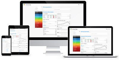 software kids care playground